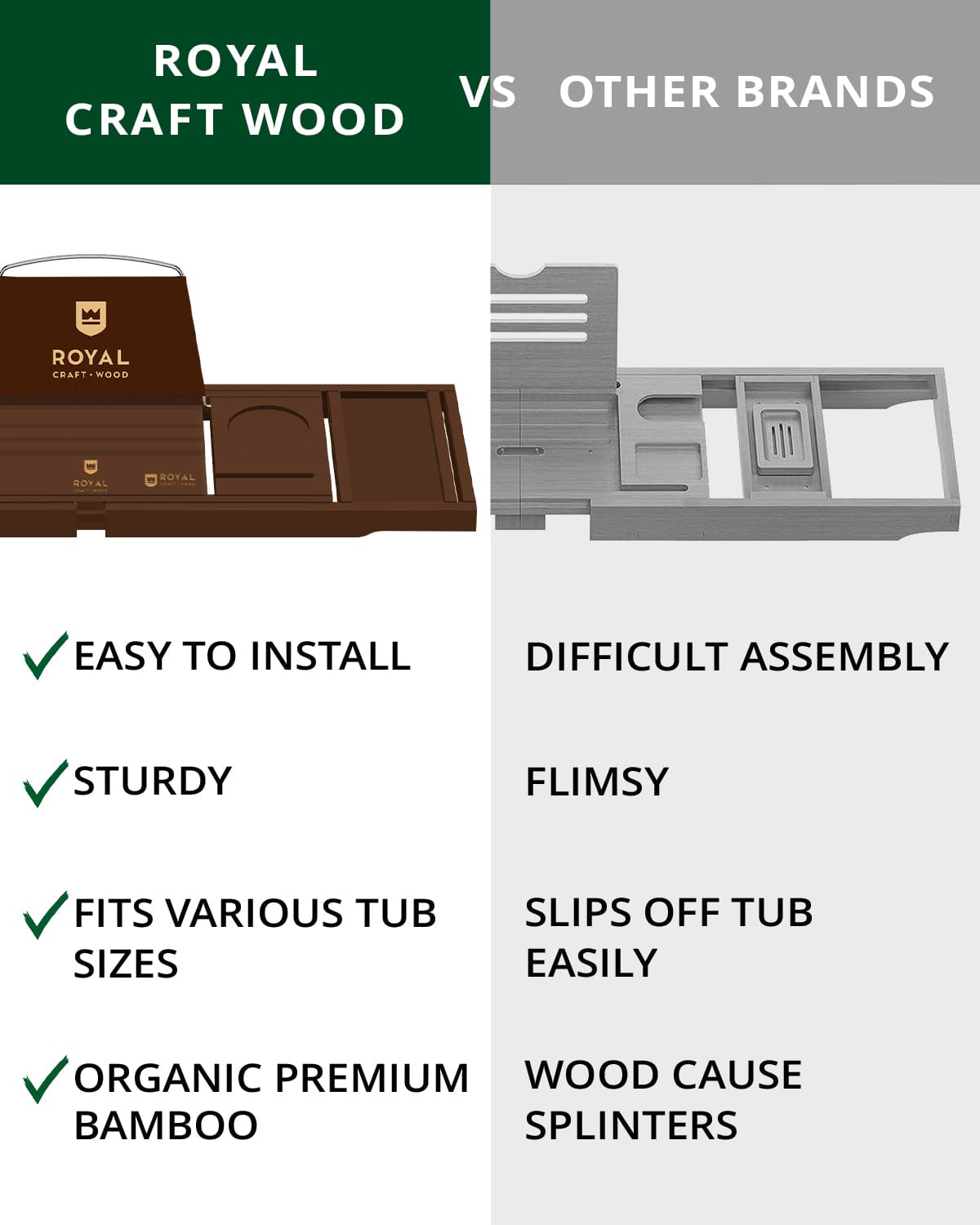 Bathtub Caddy Tray - Brown